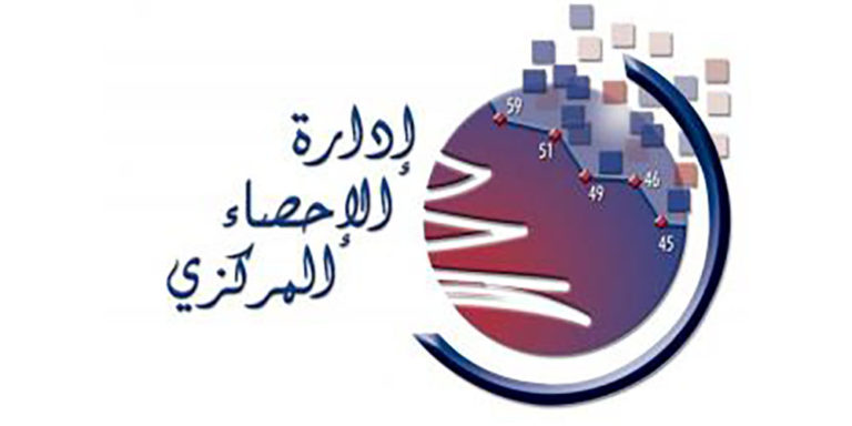 الاحصاء المركزي: ارتفاع اسعار الاستهلاك لشهر آذار 0,81%