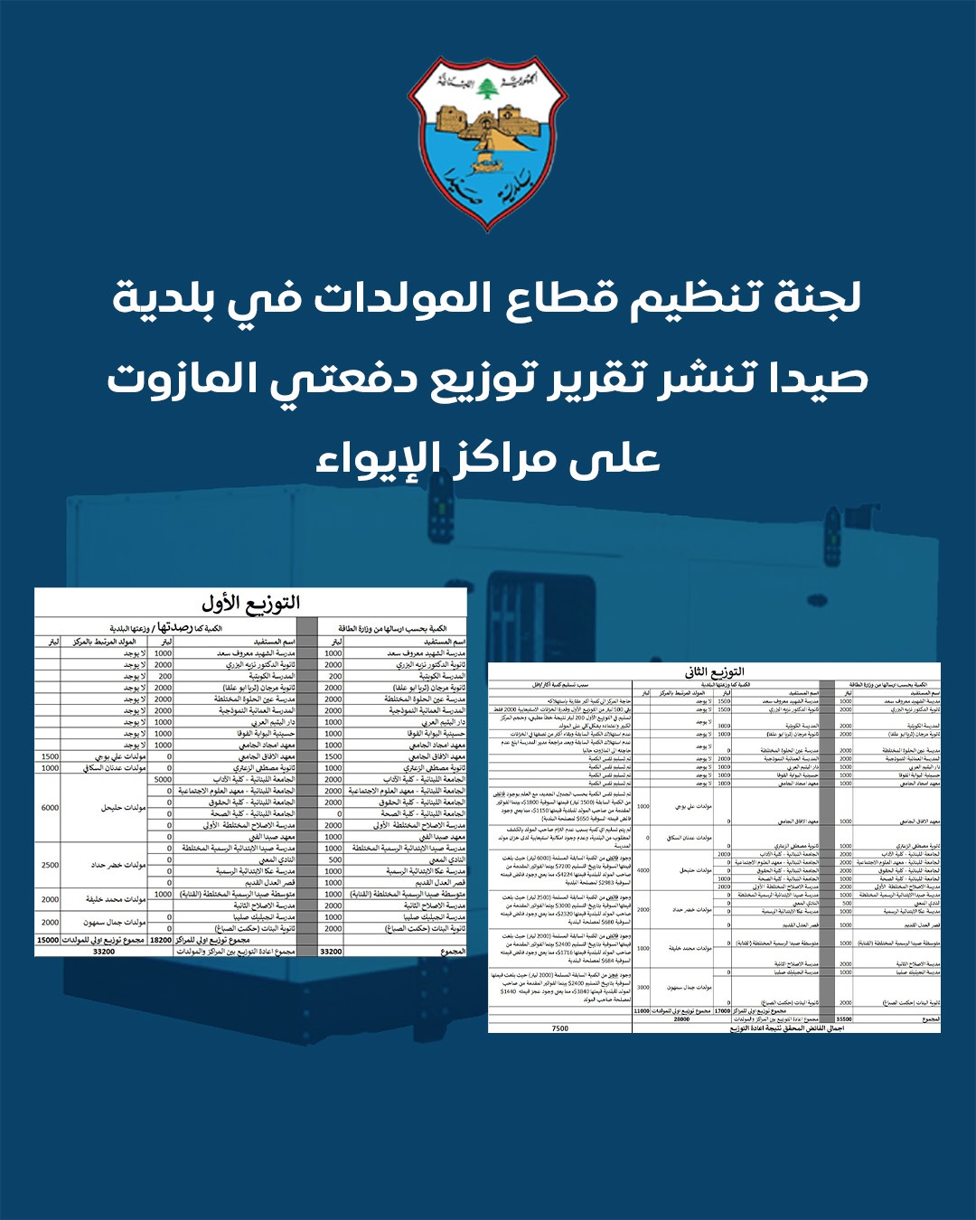 بلدية صيدا تنشر جداول توزيع المازوت على مراكز الايواء وتحقق وفراً بـ 7500 ليتر وتضعها بتصرف خلية الأزمة في المحافظة